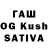 Бутират Butirat CAN canovna
